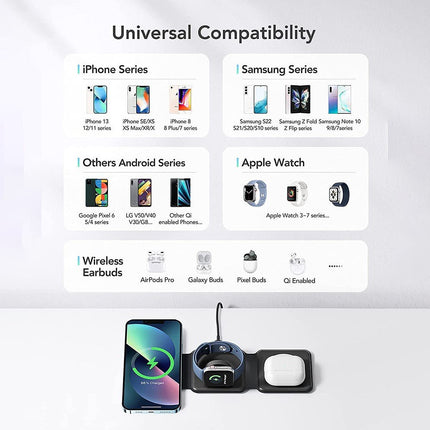 WALKNTALK 3 in 1 Wireless Charging Station Travel Charger iPhone AirPods iWatch - Go2buy Australia