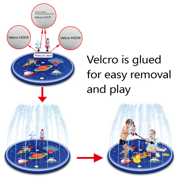 Inflatable Jellyfish Premium Splash Play mat Water Sprinkle Spray pad Toys 170cm