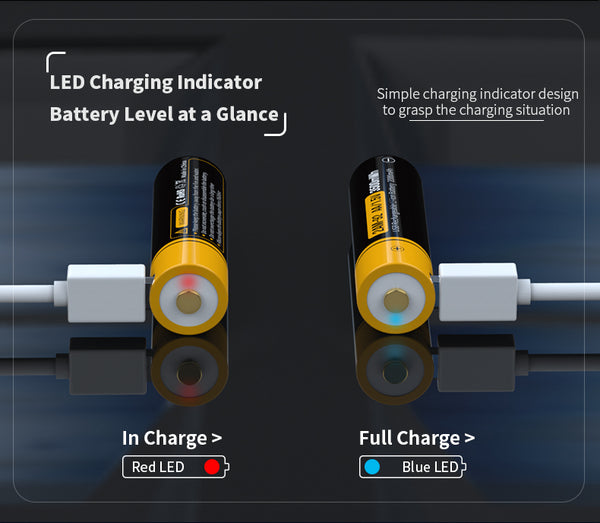 Beston Micro USB AAA/AA Rechargeable Battery Li-ion Battery 3500mWh With cable