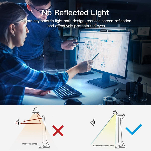 Baseus Screen Light Bar e-Reading LED Task Lamp 3 Color Modes