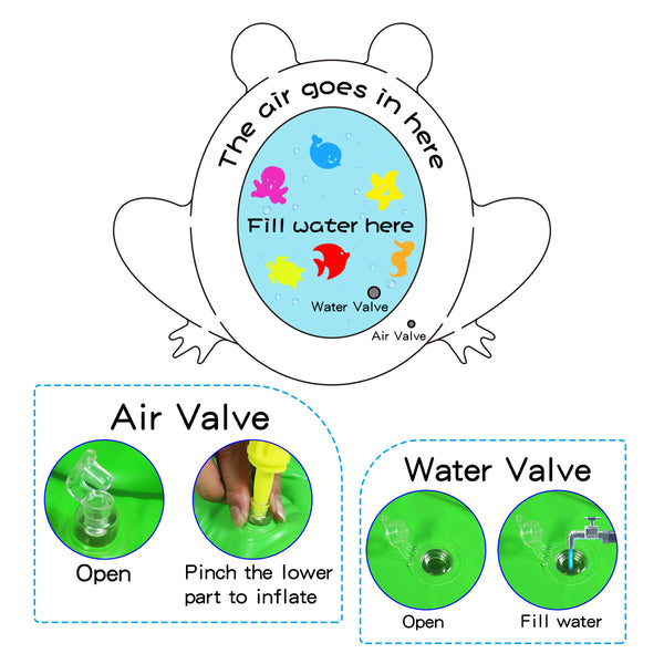 Inflatable Frog Premium Play mat Tummy time Water Toys for Babies and Toddlers 70*83cm