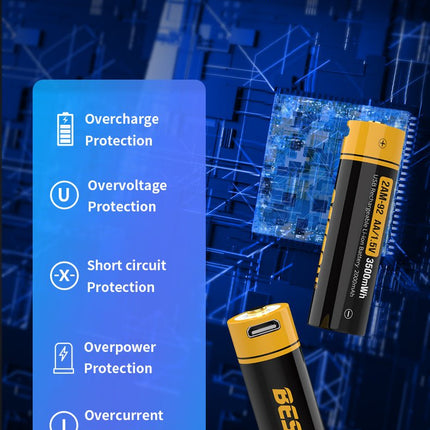 Beston Micro USB AAA/AA Rechargeable Battery Li - ion Battery 3500mWh With cable - Go2buy Australia