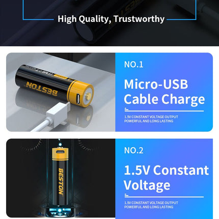 Beston Micro USB AAA/AA Rechargeable Battery Li - ion Battery 3500mWh With cable - Go2buy Australia