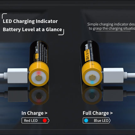 Beston Micro USB AAA/AA Rechargeable Battery Li - ion Battery 3500mWh With cable - Go2buy Australia
