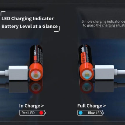 Beston Micro USB AAA/AA Rechargeable Battery Li - ion Battery 3500mWh With cable - Go2buy Australia