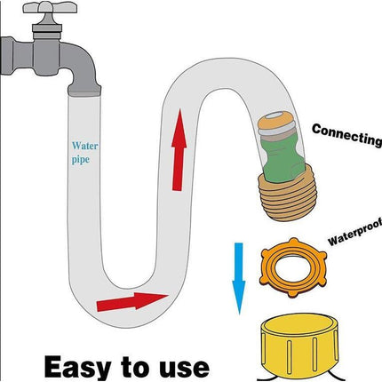 Inflatable Unicorn Water Spray 135*125*55cm - Go2buy Australia